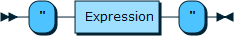 Image shows the syntax in EBNF form as described in the preceding text.